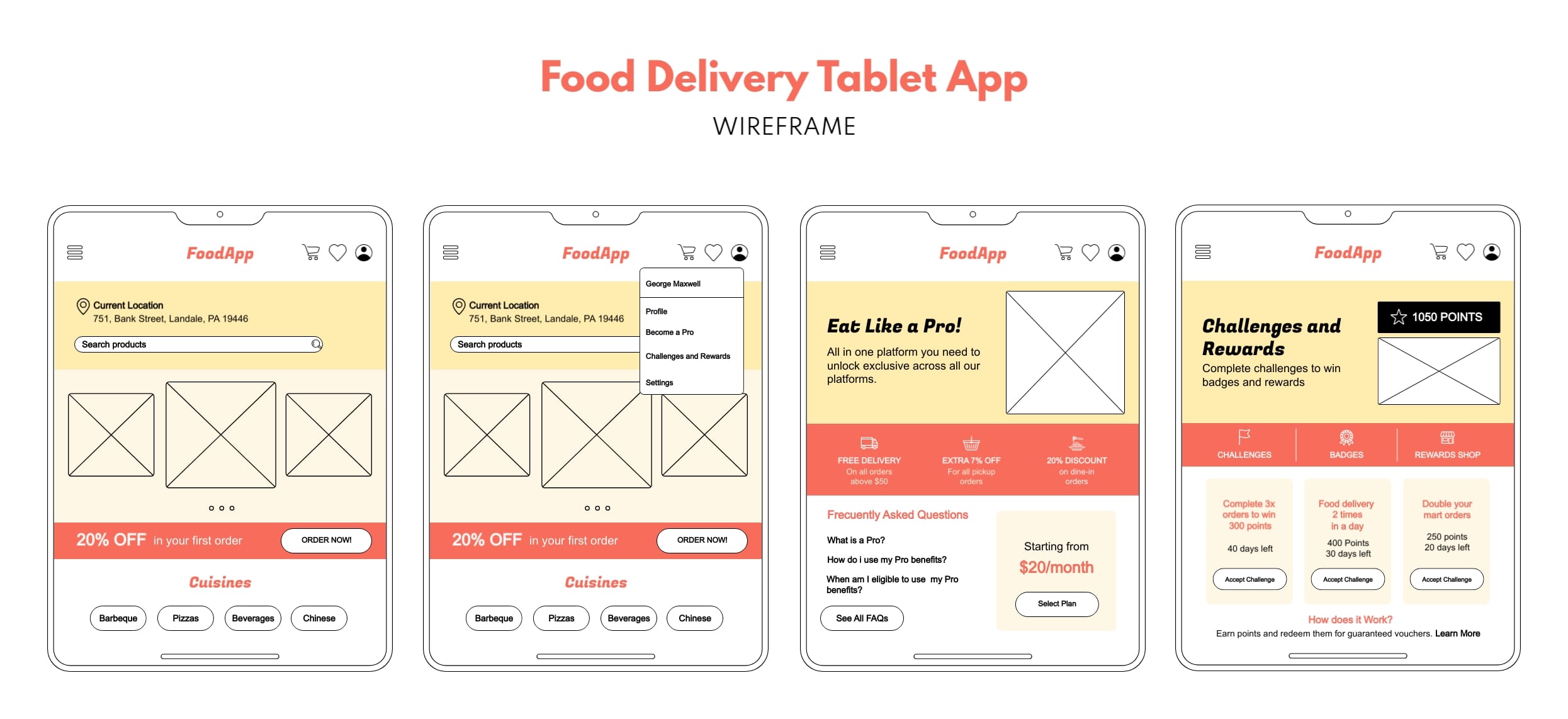 Plantillas De Wireframes Visme