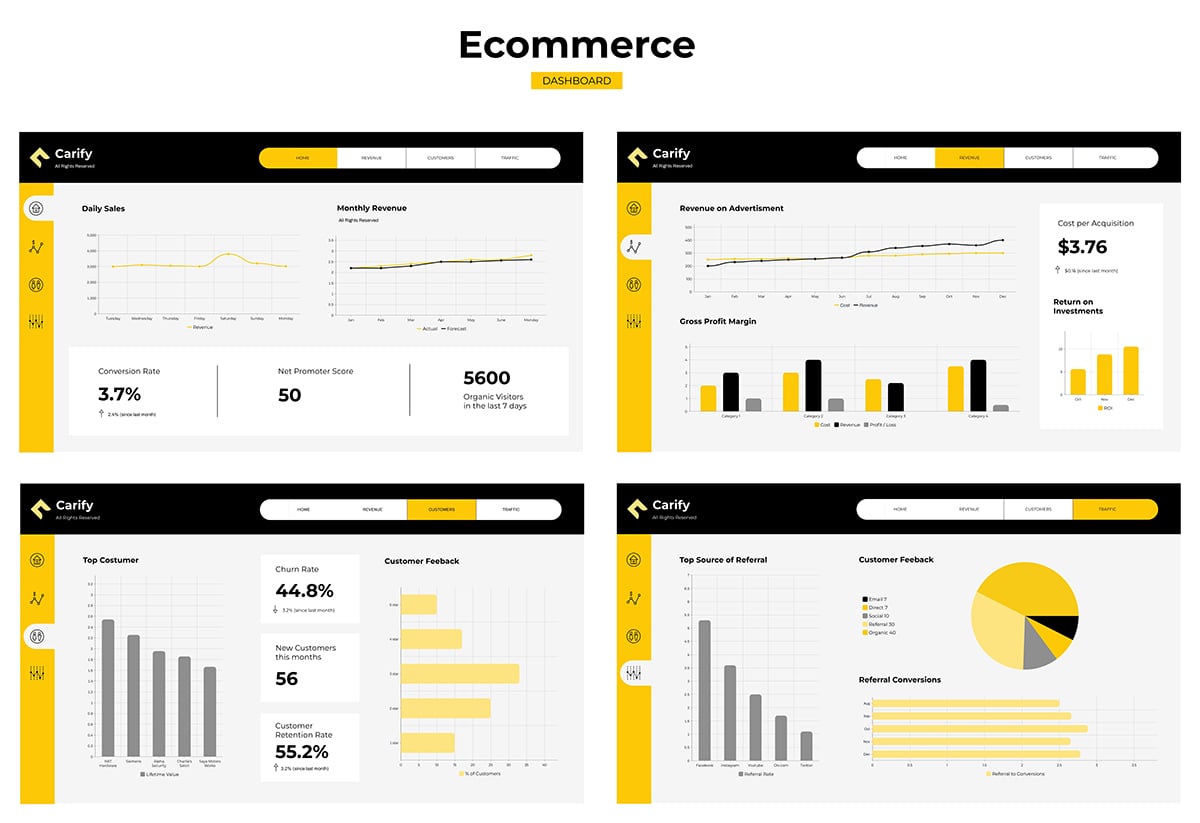 Sleek Ecommerce Dashboard Template