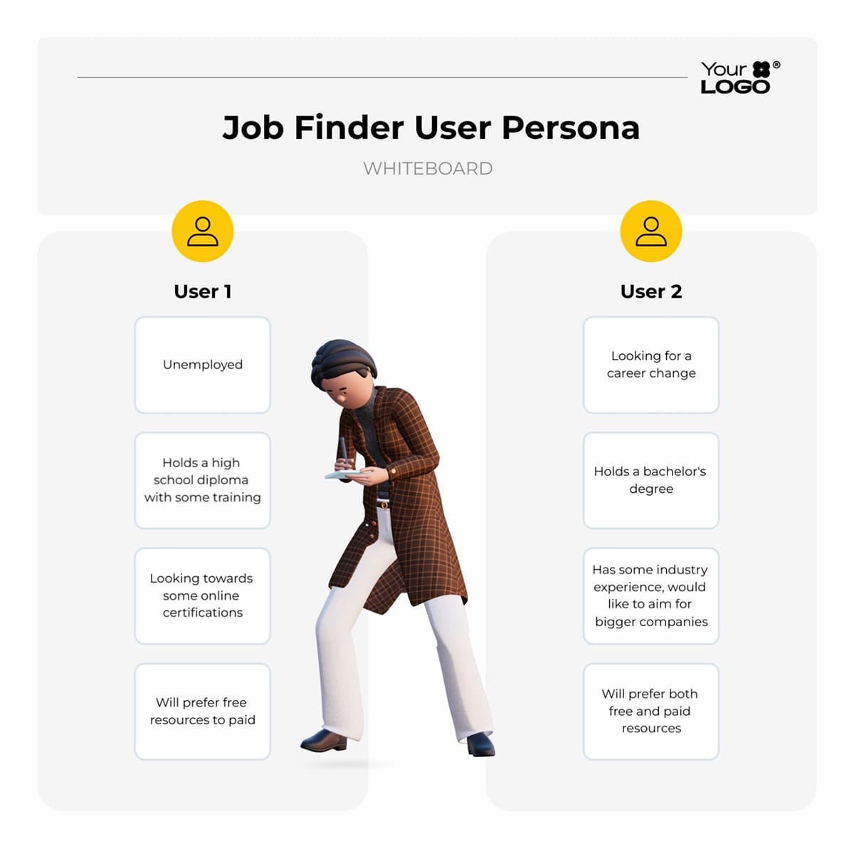 Job Seeker Whiteboard Template