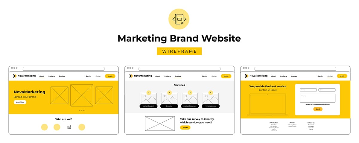 Website Wireframe Whiteboard Template