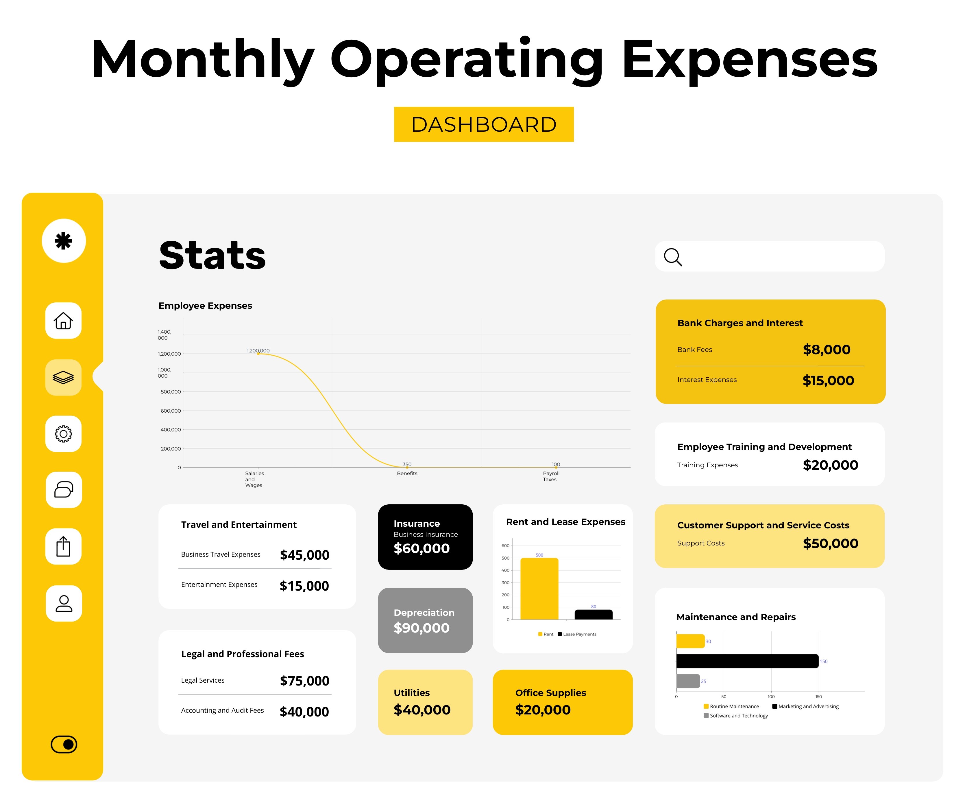 Sleek Monthly Operating Expenses Dashboard Template