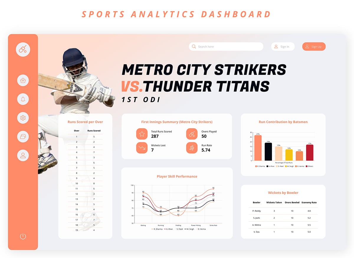 Sports Analytics Dashboard Whiteboard Template